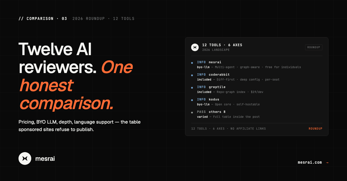 Top 12 AI code review tools in 2026 (compared honestly)